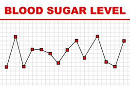 blood sugar level